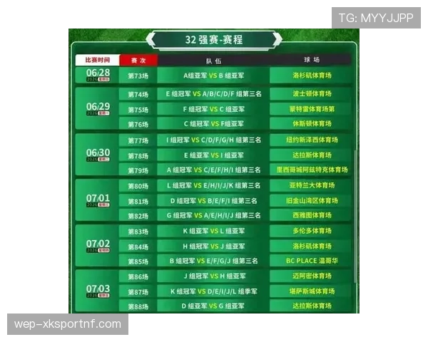 2026世界杯48队12小组赛制如何安排，小组赛规则与晋级条件是什么