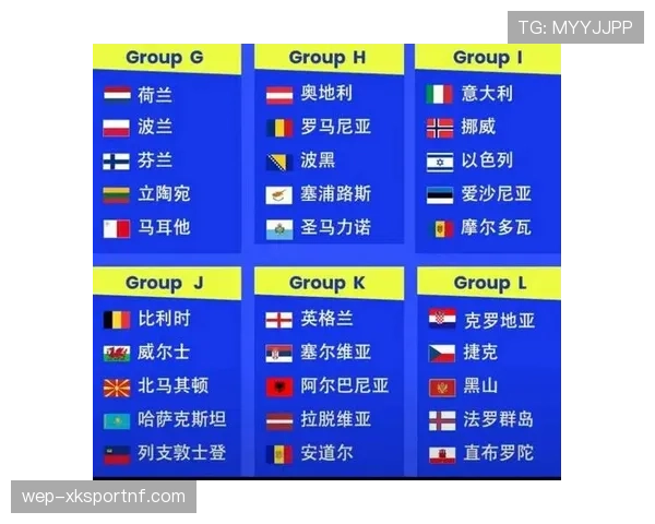 2026世界杯48队分12组赛制如何规定,小组赛出线条件有哪些 2026世界杯48队分12组赛制如何规定,小组赛出线条件有哪些