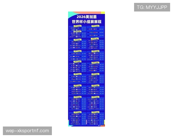 2026世界杯小组第三出线规则具体是怎么算的 2026世界杯小组第三出线规则具体是怎么算的