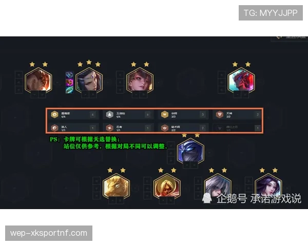 上海海港新赛季开局稳步推进,战术磨合与阵容调整初见成效 上海海港新赛季开局稳步推进,战术磨合与阵容调整初见成效