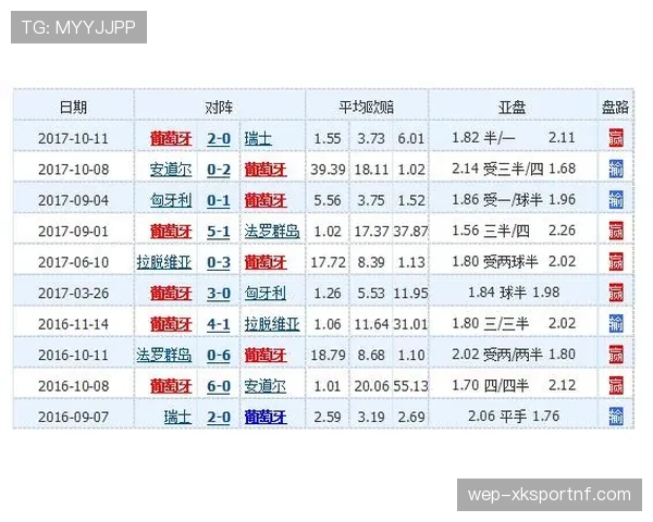 沙特2026世界杯赛程预测及小组出线前景分析